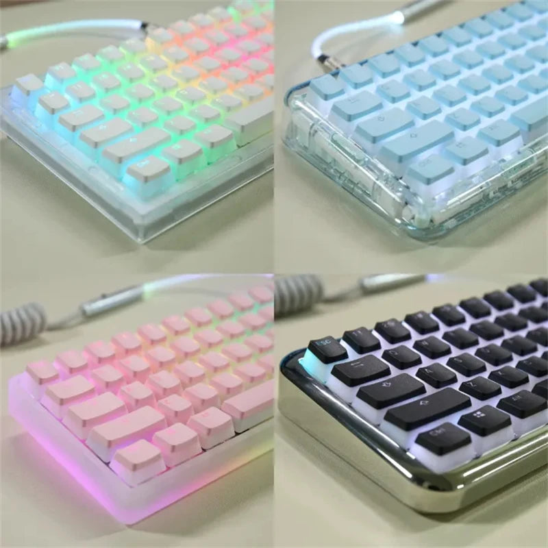 NeonCaps