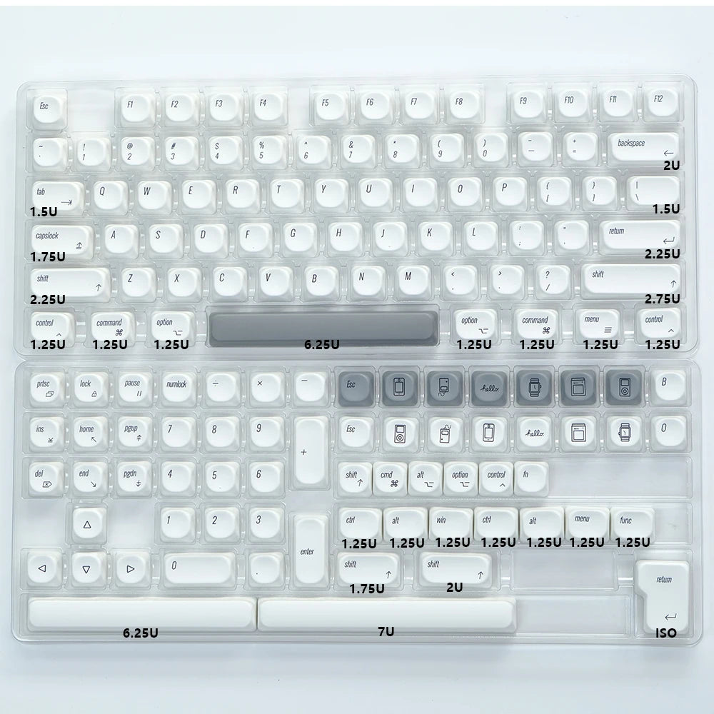 MintyType’ps