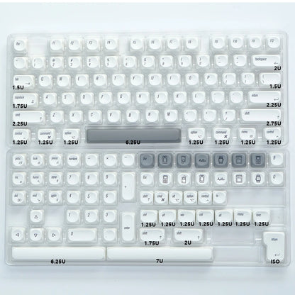MintyType’ps