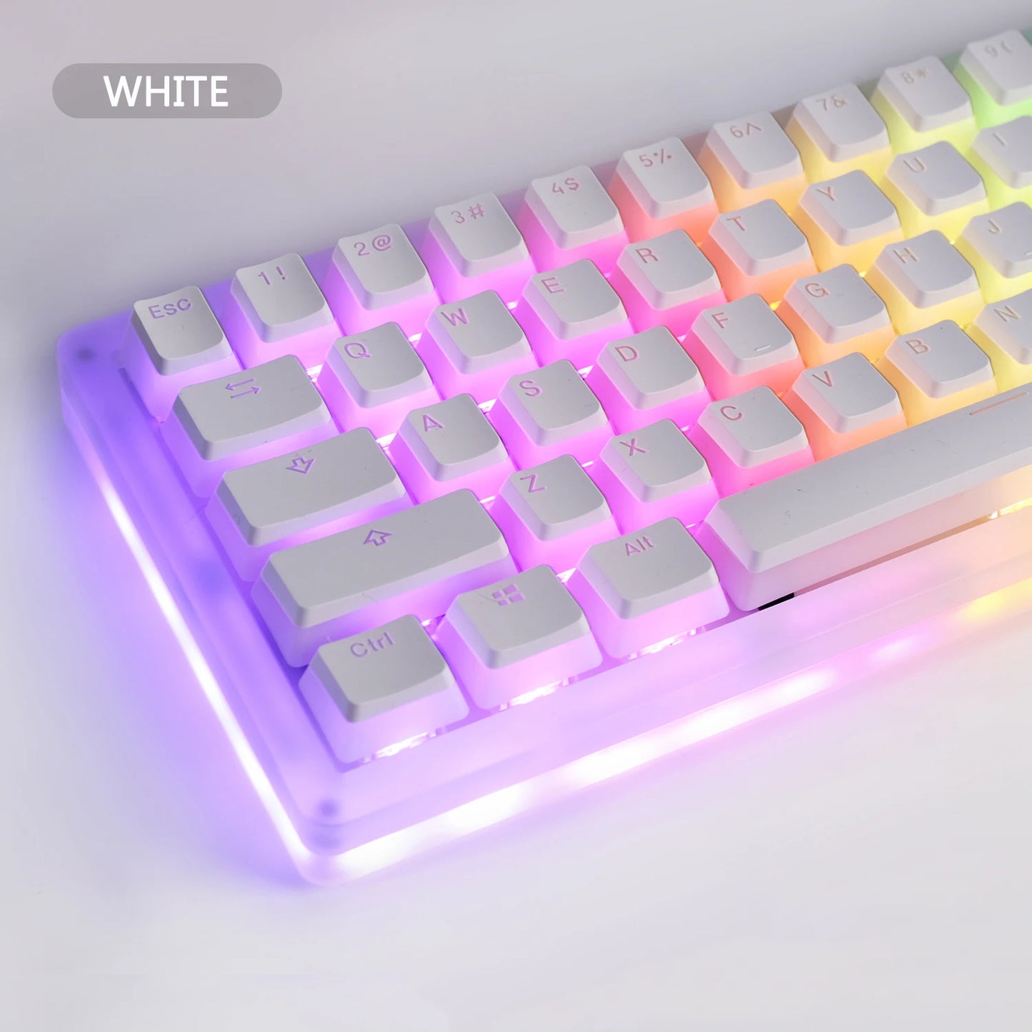 NeonCaps