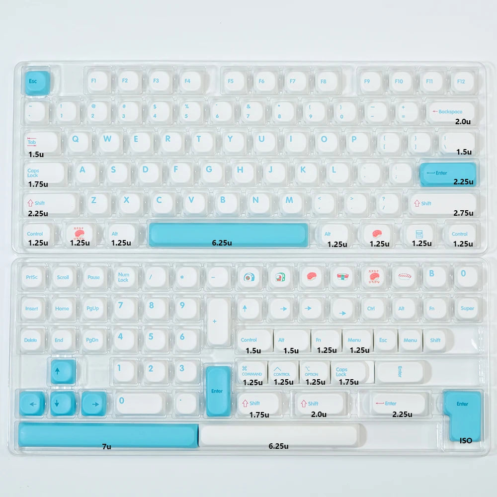 MintyType’ps