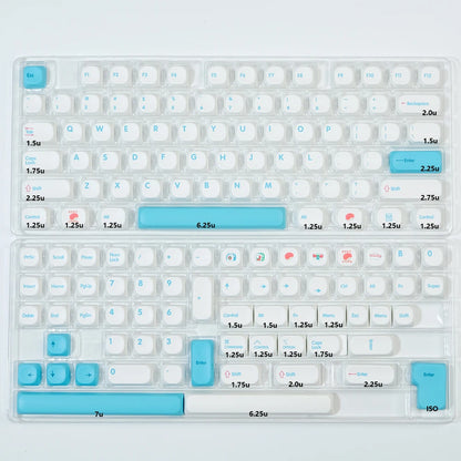 MintyType’ps
