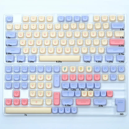 MintyType’ps