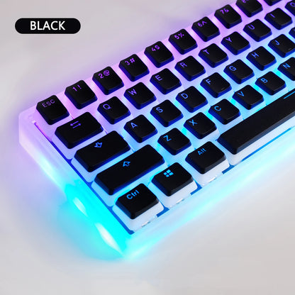 NeonCaps