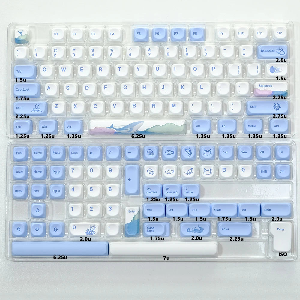MintyType’ps