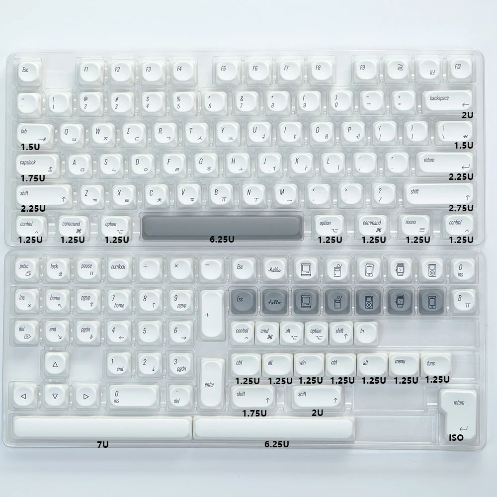 MintyType’ps