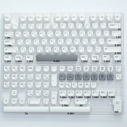 MintyType’ps