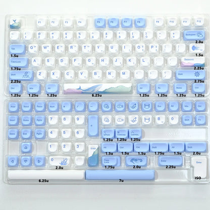 MintyType’ps