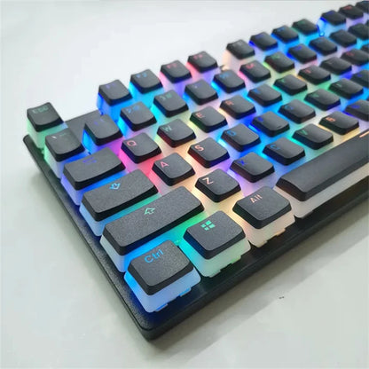NeonCaps