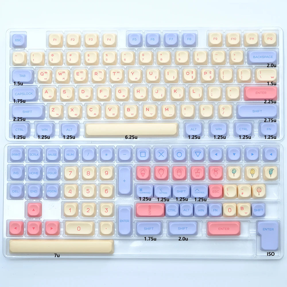 MintyType’ps