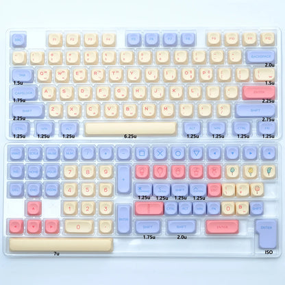 MintyType’ps