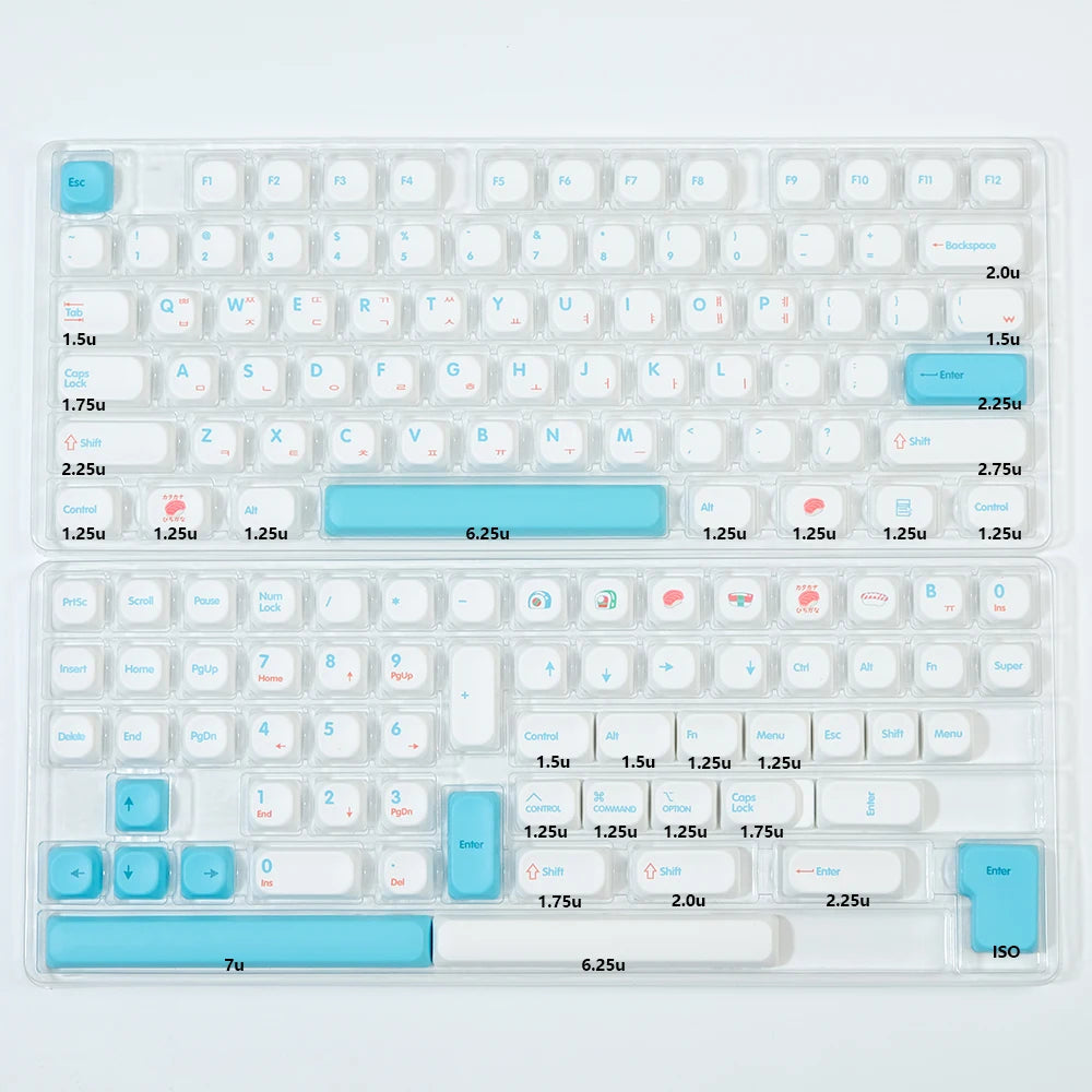 MintyType’ps