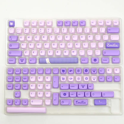 MintyType’ps
