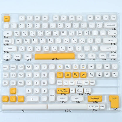 MintyType’ps