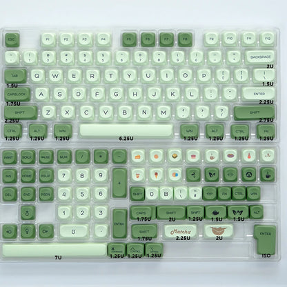 MintyType’ps