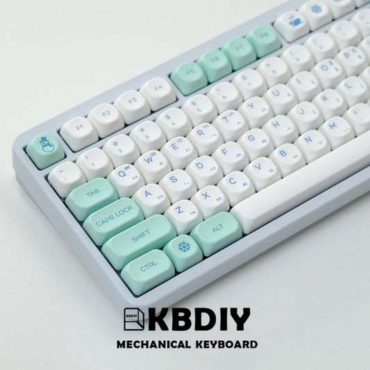 MintyType’ps