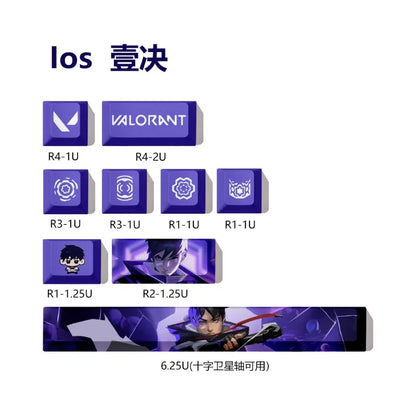 Sf4b0399a53324cc6b9c1c0d575a3db4aP