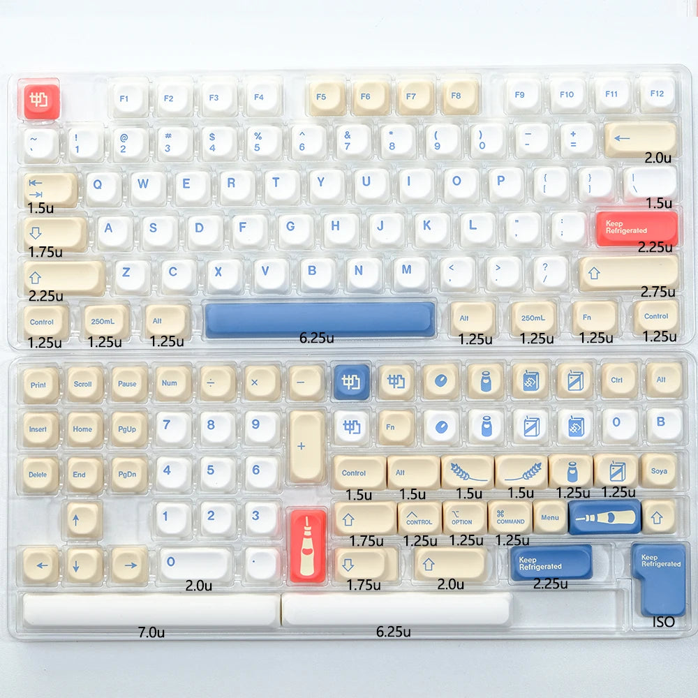 MintyType’ps