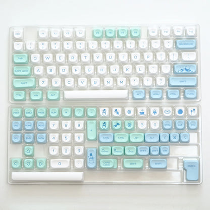 MintyType’ps